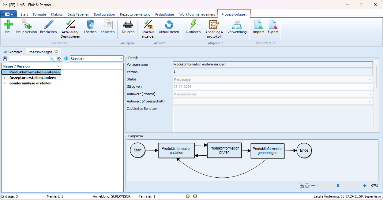 Process Templates