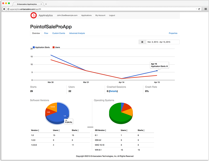 appanalyticsxe8_browserx720