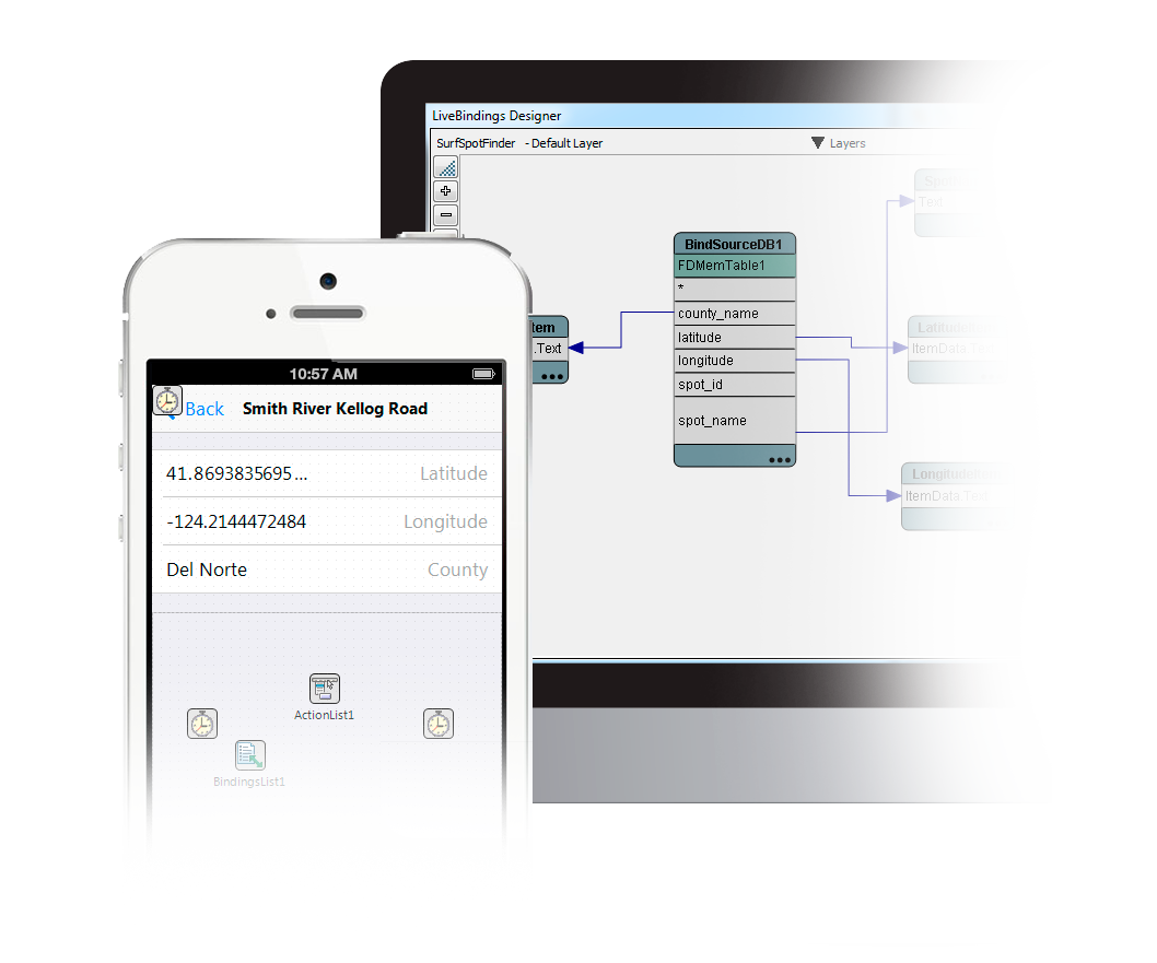 Integrate data with zero lines of code!