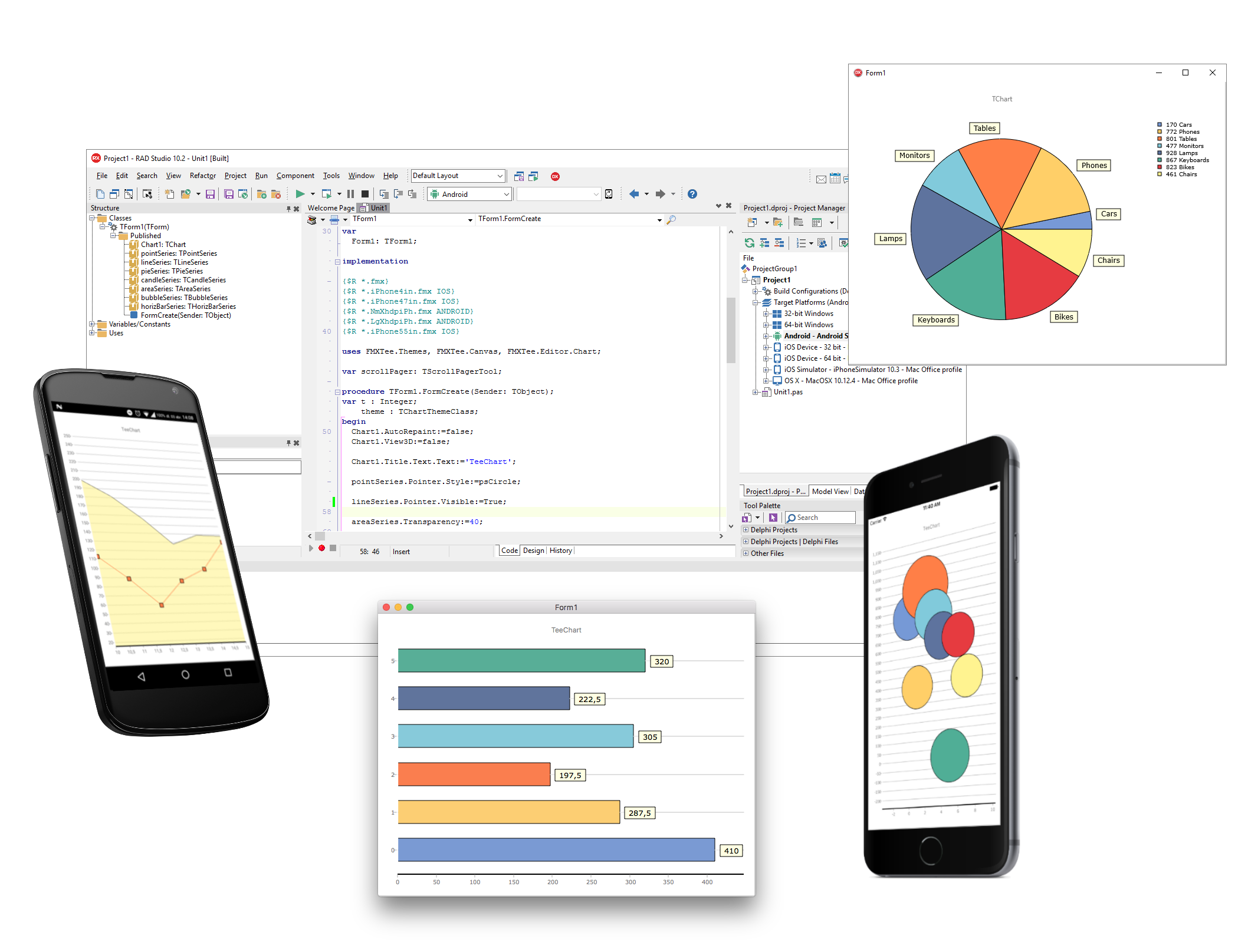 Incorpora gráficos y tablas con TeeChart