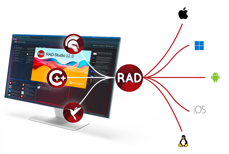 Target The Latest Platform Versions!