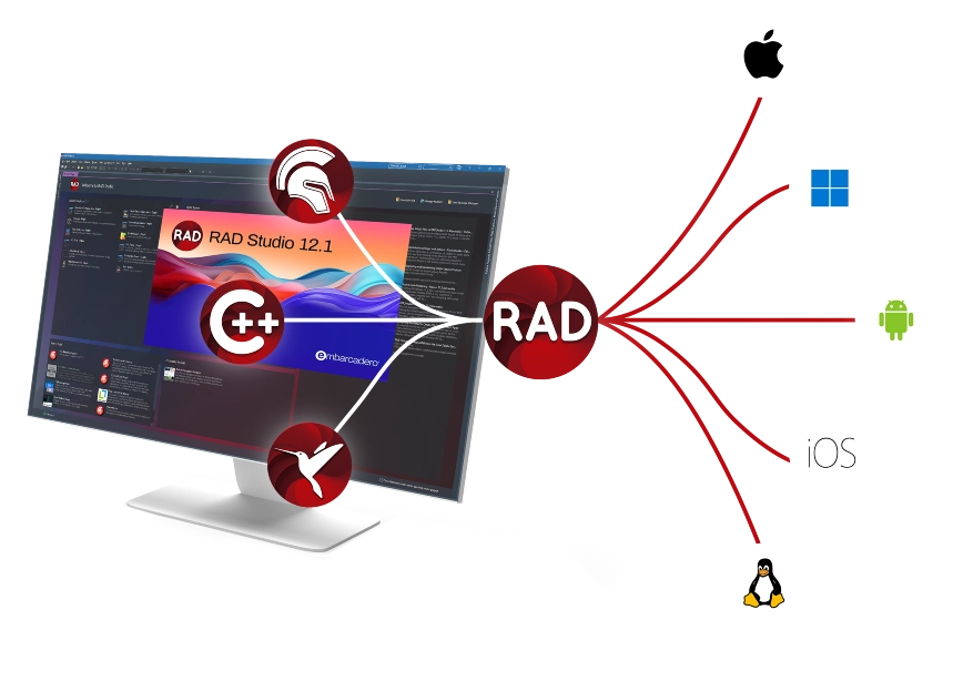 GExperts for RAD Studio XE7 для Windows скачать бесплатно
